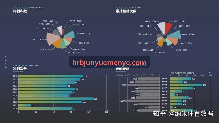 羽毛球俱乐部创始人使用z6mg·人生就是博(中国区)有限公司官网评价头像