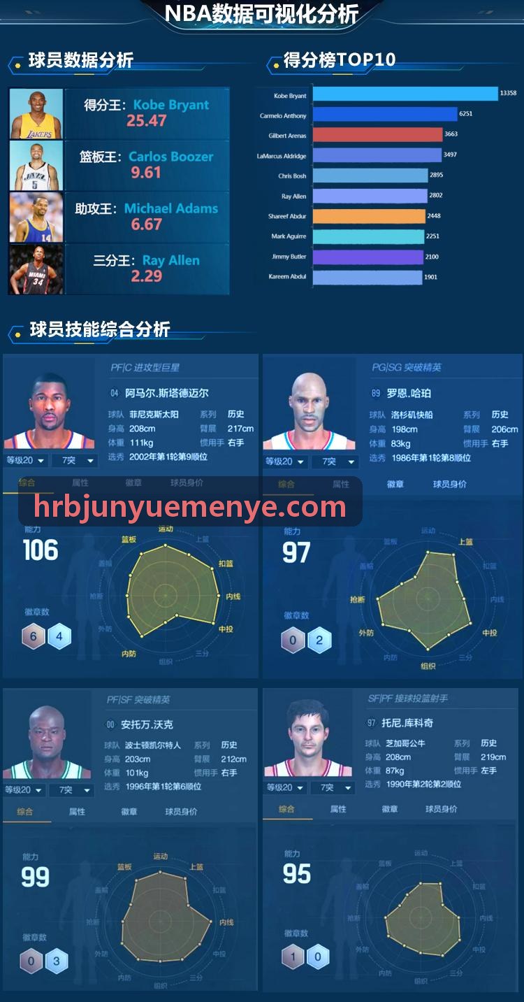 综合体育场馆运营总经理对z6mg·人生就是博(中国区)有限公司官网评价